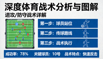 活跃球迷社区互动交流场景