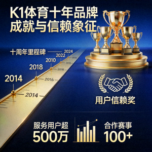 K1体育十年品牌成就与信赖象征